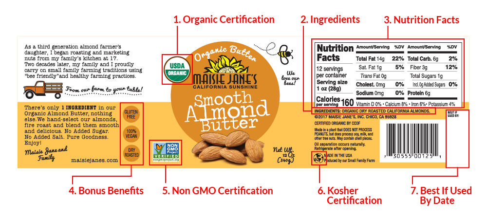 Nut Butter Label Graphic