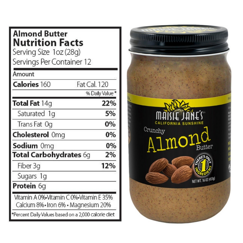 9 Label Claims You’ll Find on Nut Butter and What They Mean Maisie Jane's